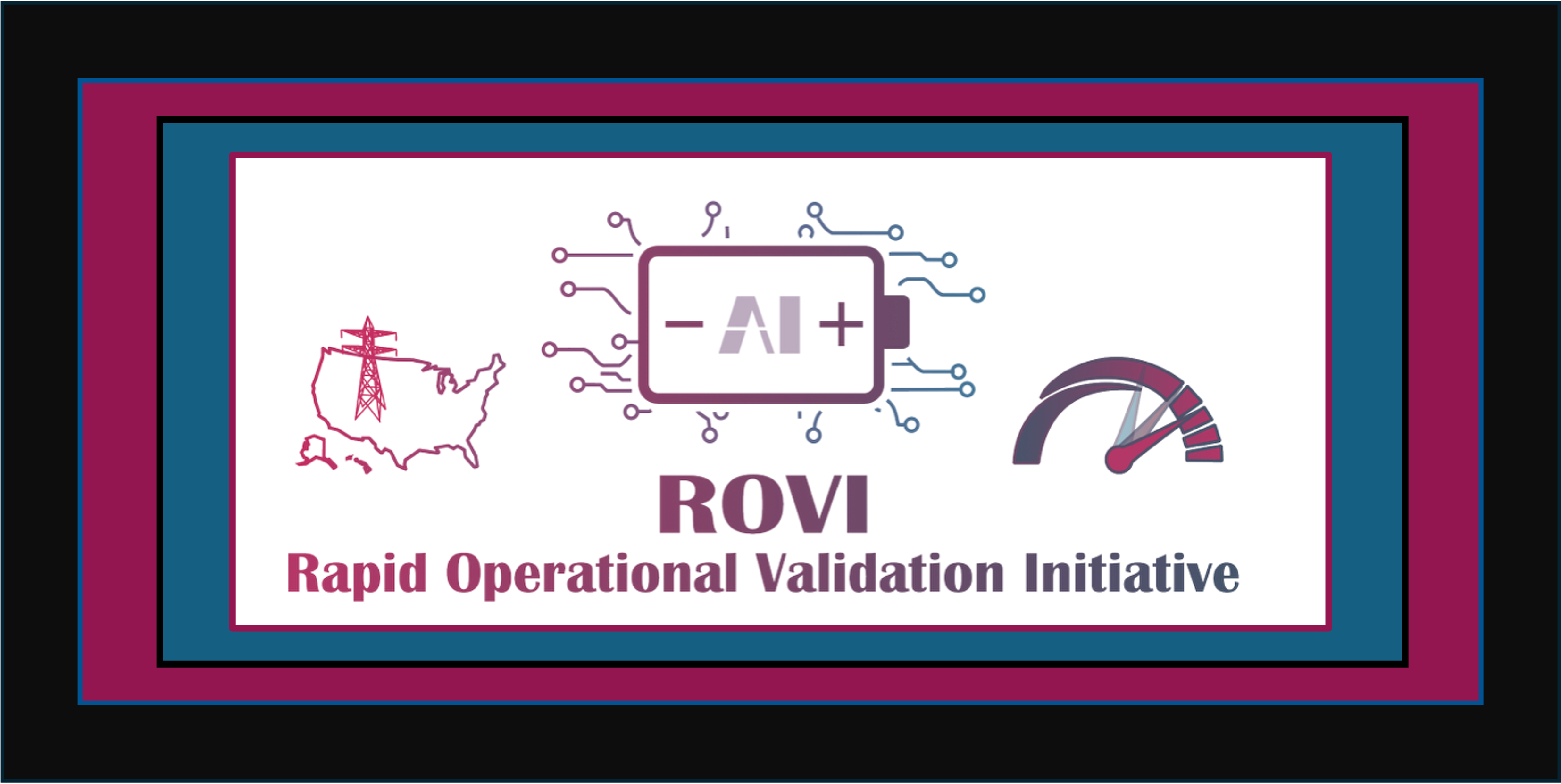 ROVI, Rapid Operational Validation Initiative