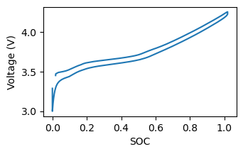 ../_images/extractors_demonstrate-ecm-extractors_15_1.png