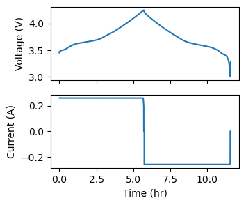 ../_images/extractors_demonstrate-ecm-extractors_6_1.png