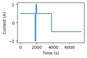 ../_images/post-processing_cell-capacity_16_1.png