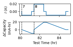 ../_images/post-processing_cell-capacity_28_0.png