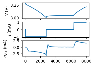 ../../_images/user-guide_consistency_check-sign-convention_15_1.png